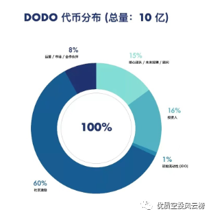 imtoken硬件钱包购买_im硬件钱包哪里购买_imkey硬件钱包哪里买