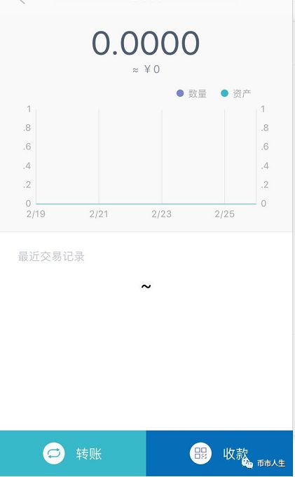 imtoken钱包图文使用教程_imtoken钱包图标_图片钱包