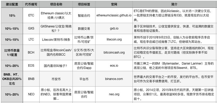 钱包官网下载_钱包app官网下载安装_imToken钱包官网地址·(中国)官方网站