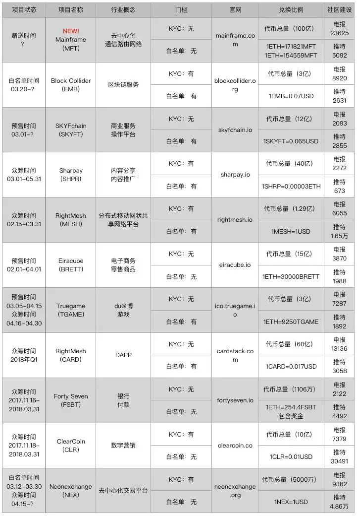 钱包官网下载_imToken钱包官网地址·(中国)官方网站_钱包app官网下载安装